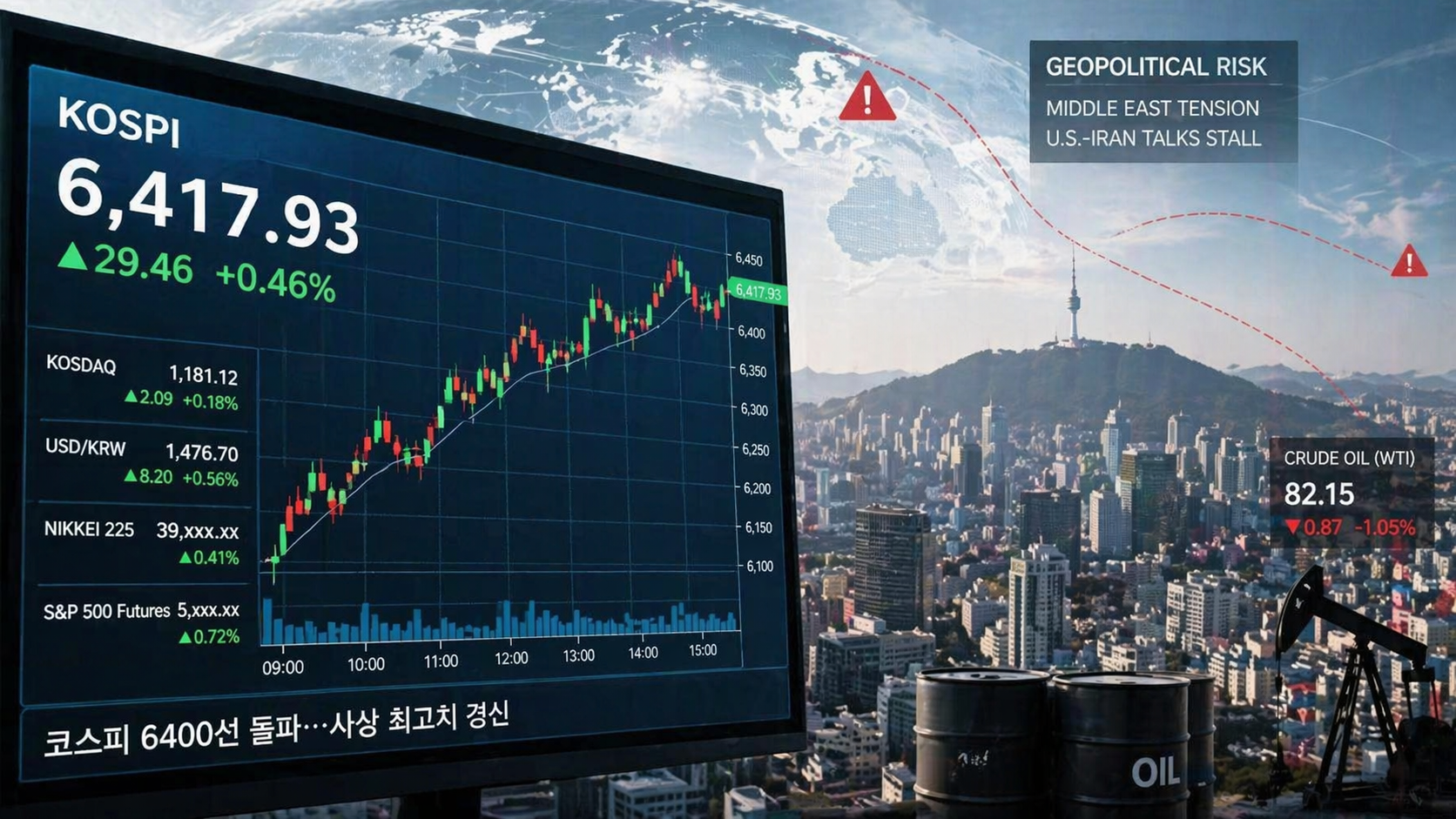 3-1 증시 신고가와 긴장된 세계정세.png