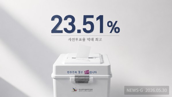 2 23.51%, 기록이 된 참여의 숫자.png