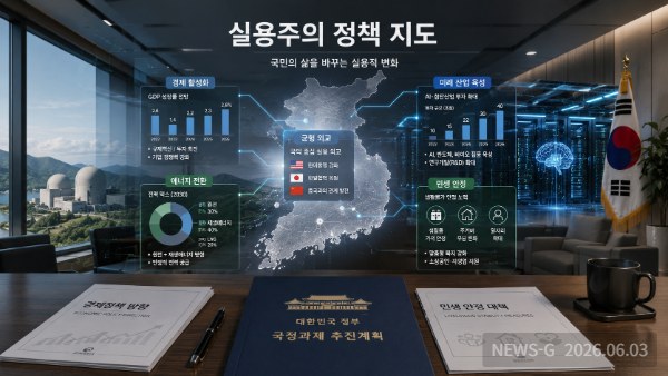 3 실용주의 정책 지도.png