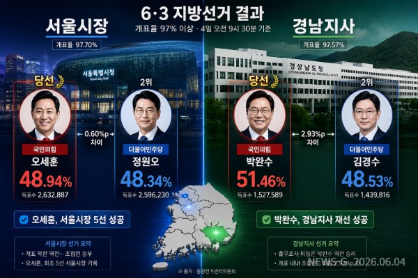 2 초접전 속 역전 승부의 긴장된 현장.png
