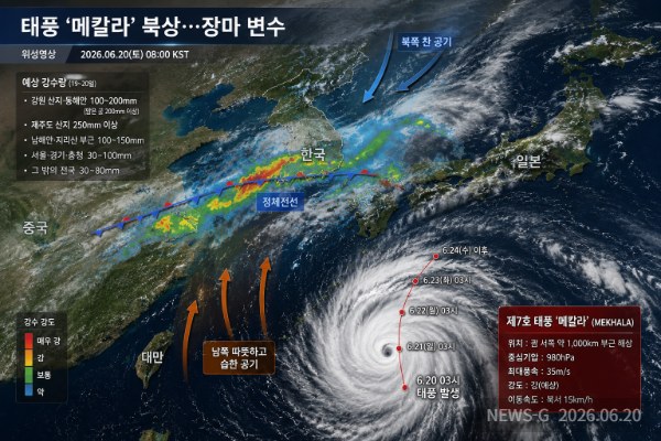 1 한반도를 향한 태풍과 정체전선의 충돌.png