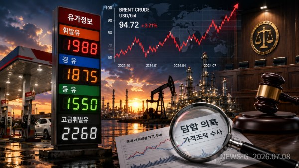1 국제유가와 국내 기름값의 교차점.png