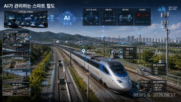 5 고속열차와 선로·역·관제센터·LTE-R 계열 통신 인프라 및 센서가 하나로 연결된 모습.png