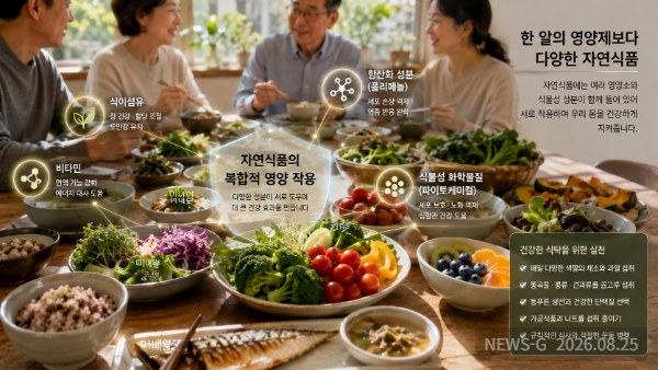 4 영양제 한 알보다 다양한 자연식품의 복합적인 영양 작용을 강조하는 건강 식탁.png