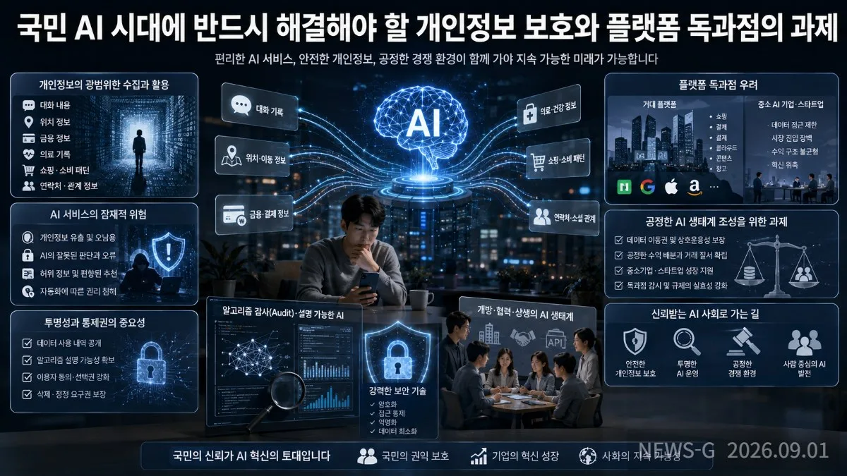 4-5 국민 AI 시대의 신뢰와 공정성.png