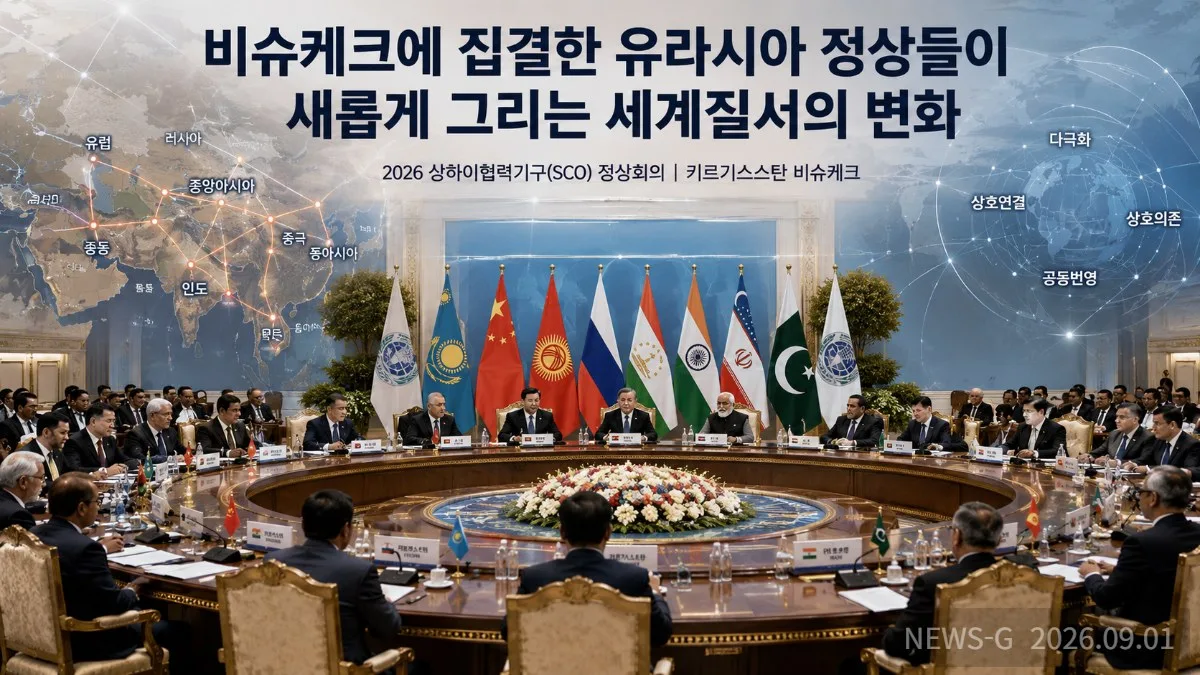 2-1 유라시아 정상회의, 새 세계질서의 청사진.png