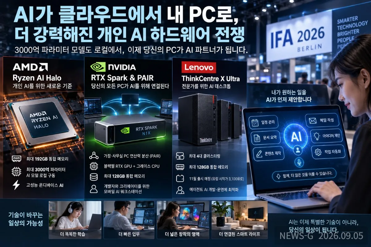 3-2 IFA 2026 개인 AI 하드웨어 전쟁.png