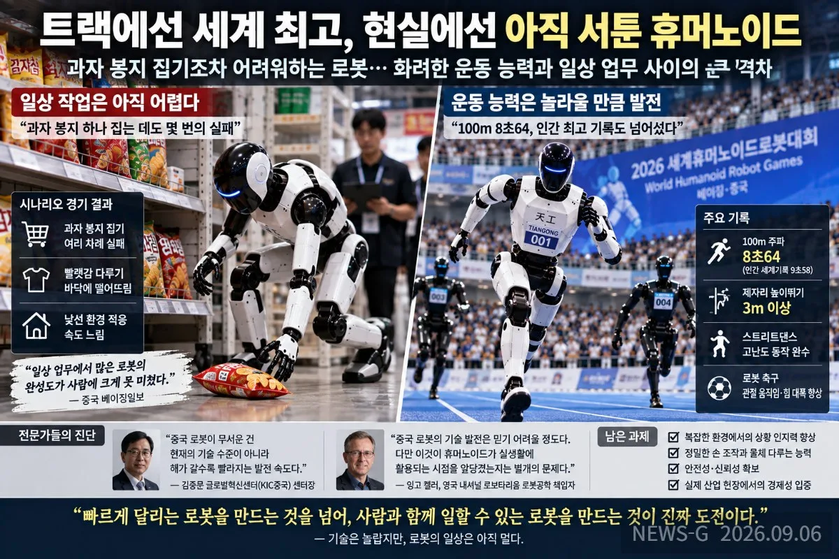 6-3 트랙의 영웅, 일상의 초보 로봇.png