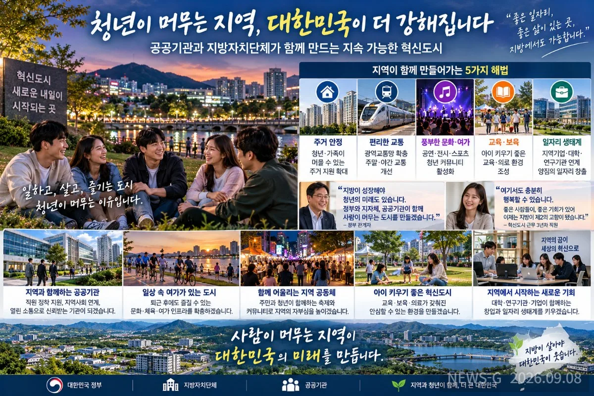 5 청년이 머무는 혁신도시의 미래.png