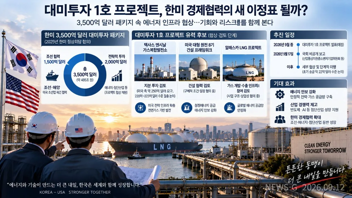 2-2 한미 에너지 협력 인포그래픽.png