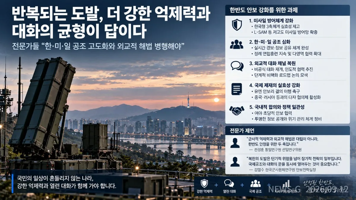1-5 반복되는 도발과 한반도 안보 과제.png