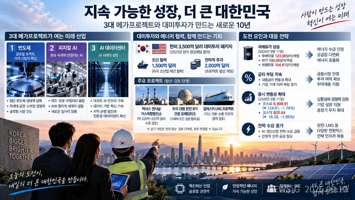 2-5 지속 가능한 성장, 더 큰 대한민국.png