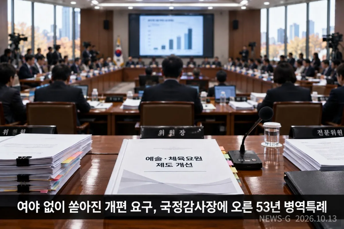 7-4 국정감사장에 오른 제도 개선 논의.png